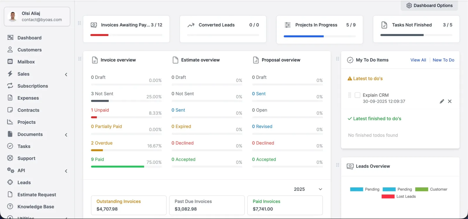 CRM dashboard with invoice, estimate and proposal overviews, a to-do list and a leads breakdown.